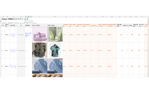 OZONBIGSELL智能选品货源 screenshot
