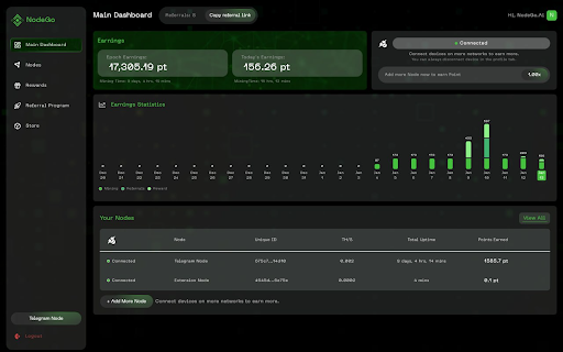 NodeGo.Ai DePIN Connect screenshot