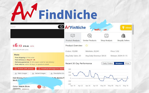 FindNiche - aliexpress™ dropshipping & analytics tool screenshot