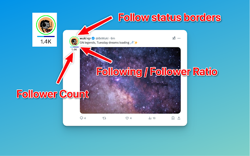 X Snitch | Analytics for Twitter 𝕏 screenshot