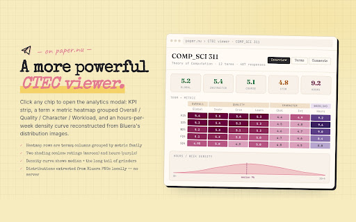 pencil.nu screenshot
