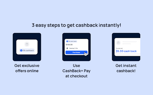 CashBack+ Pay brought to you by Prizeout screenshot