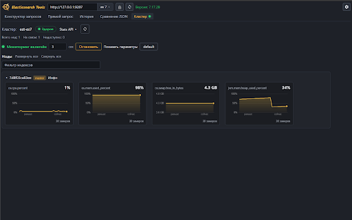 Elasticsearch Tools screenshot