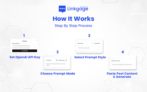 Linkgage Ai screenshot