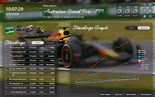 F1 Newtab screenshot