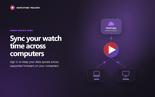 Watchtime Tracker screenshot