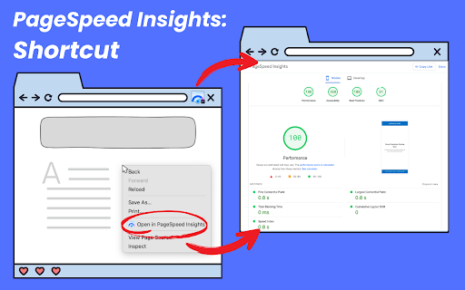 PageSpeed Insights Shortcut & History Report Recorder screenshot