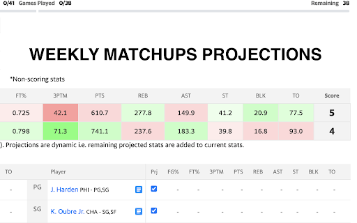 Fantasy Basketball WZRD screenshot