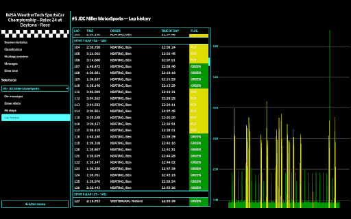 Timing71 screenshot