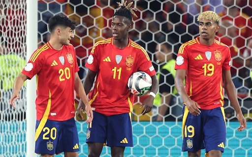 Spain National Team – FIFA World Cup 2026 USA Squad | Top 20 Wallpaper screenshot