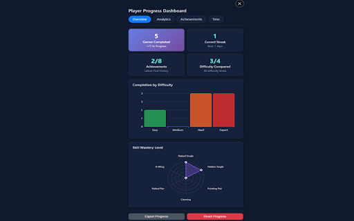 Sudoku Master: Daily Brain Puzzle screenshot
