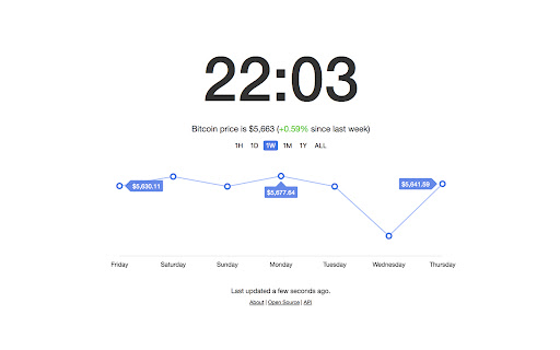 Crypto Tab screenshot