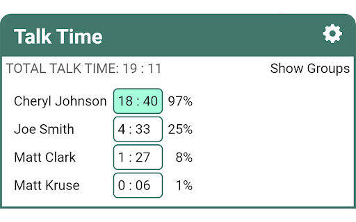 Talk Time for Google Meet screenshot