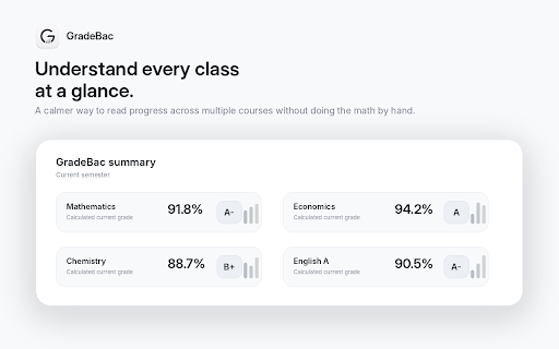 GradeBac - ManageBac Grade Calculator screenshot