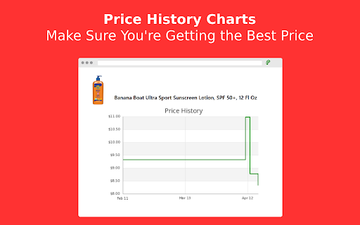 PriceLasso: Price Tracker & Price History screenshot