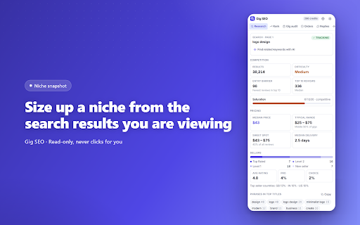 Gig SEO & Rank Tracker for Fiverr™ screenshot