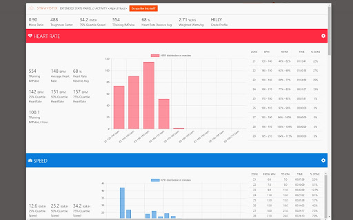 Elevate for Strava screenshot