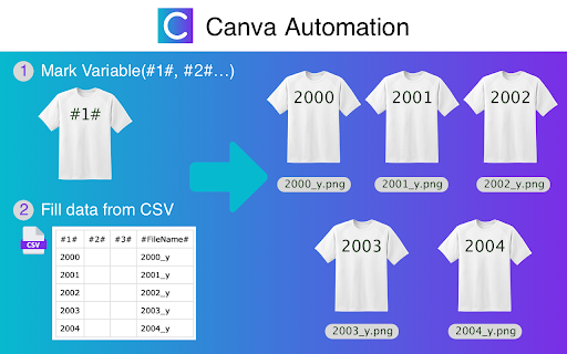 Canva Automation - Auto Canva Maker screenshot