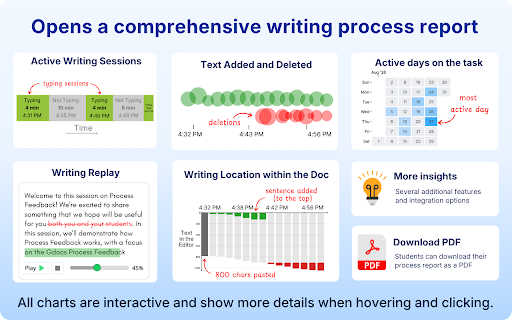 Process Feedback for Word Online, Canvas, and More (beta) screenshot