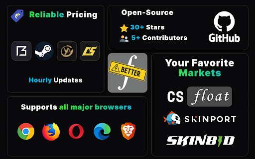 BetterFloat screenshot