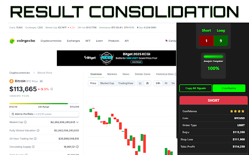 AI Trading Graph Analysis Extension | TRAID | Multi-Strategy Chart Analyzer screenshot