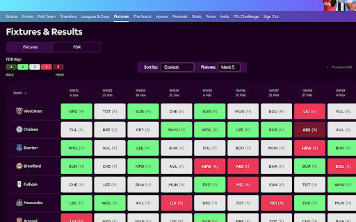 FPL Boost – Fantasy Premier League Tools screenshot
