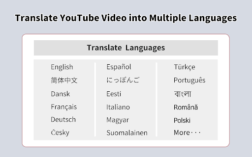 YouTube Translator & YouTube Video Dubbing screenshot