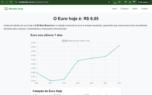 Cotação do Euro - Moedas Hoje screenshot