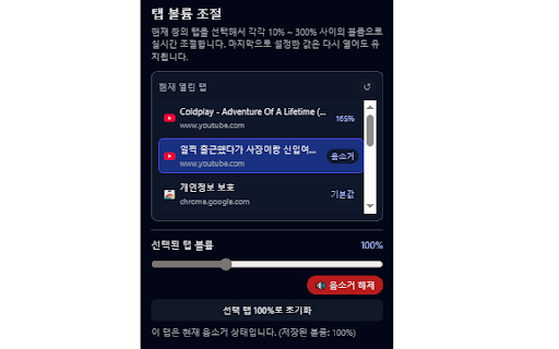 Tab Volume Booster (10% - 300%) screenshot