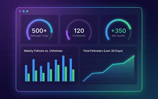 FollowPilot - Auto Follow & Unfollow for X (Twitter) screenshot