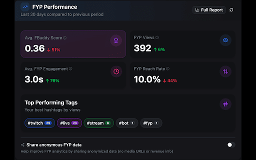 FBuddy screenshot