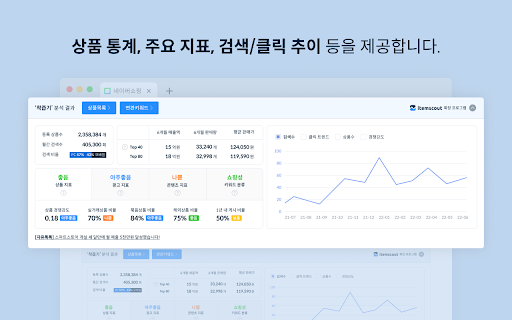 아이템스카우트 screenshot