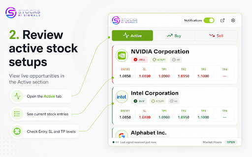 Stocks AI Signals screenshot