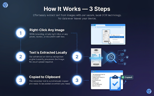 Copy Text from Image — OCR screenshot