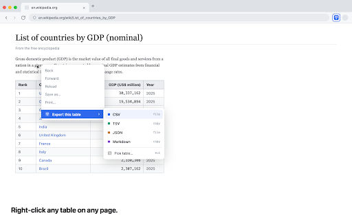 HTML Table to CSV — Export Web Tables in One Click screenshot