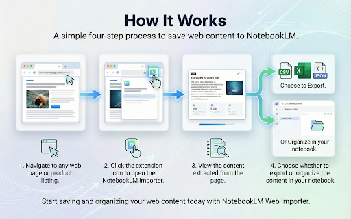 NotebookLM Importer - Web & YouTube screenshot