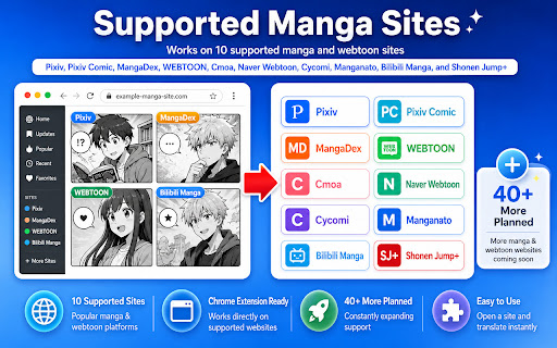 Manga Translator - Translate Raw Manga, Comic, Manhwa & Webtoons live screenshot