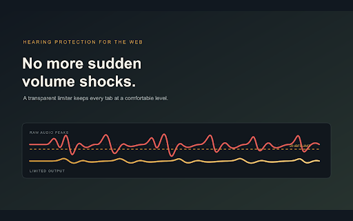 Decibel Limiter screenshot
