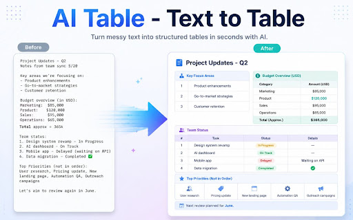 AI Table - Text to Table Converter screenshot