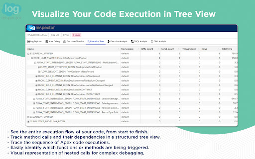 Salesforce Log Inspector screenshot