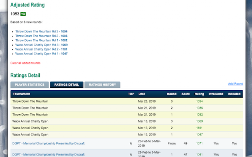 PDGA Rating Tools screenshot