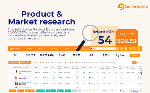 SellerSprite - Amazon Research Tool screenshot
