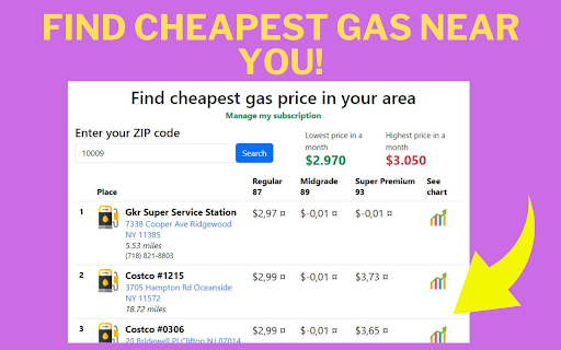 Gas prices on average screenshot