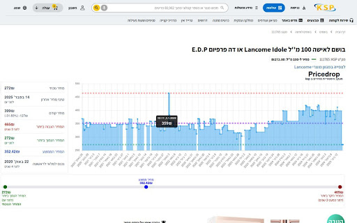 PriceDrop - KSP price tracker screenshot