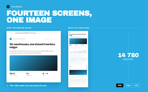 FullPage Capture - Full Page Screenshot screenshot