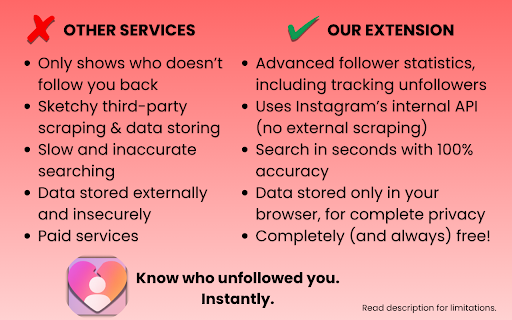 Instagram Unfollowers Tracker screenshot