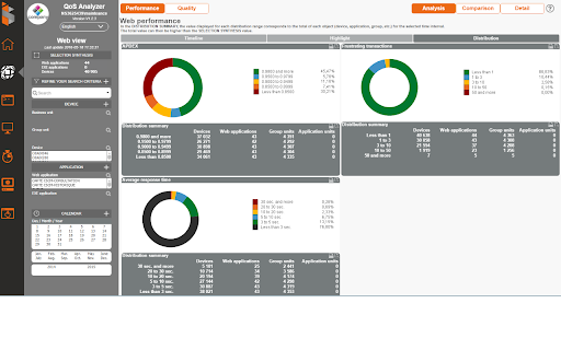 IA4Chrome screenshot