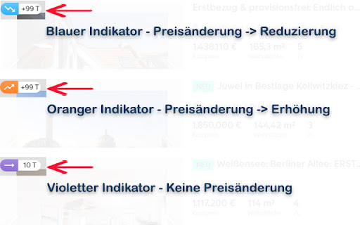Rote Kapsel - Das Immobilien Supersuchtool screenshot