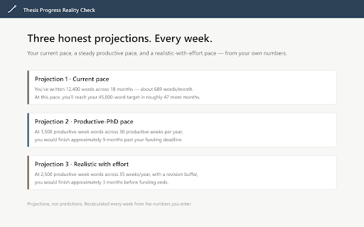 Thesis Progress Reality Check screenshot