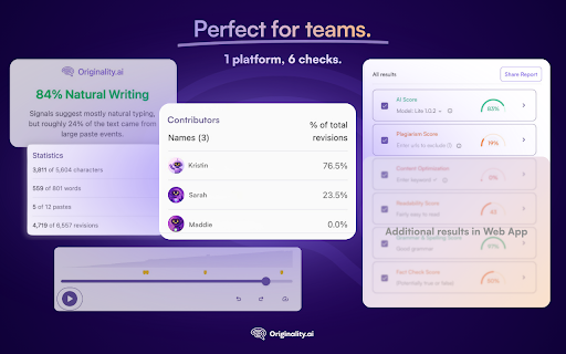 AI Detector and Human Writing Report - Originality.ai screenshot